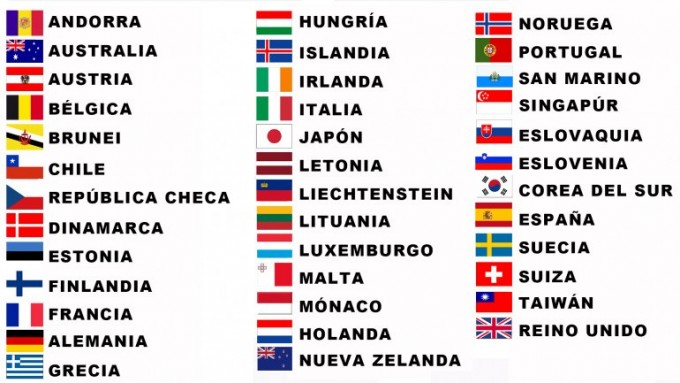  Los 38 países que no necesitan visa para viajar a los Estados Unidos