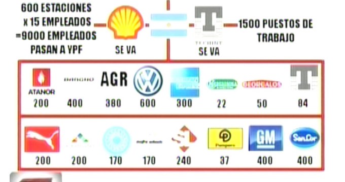 Duro informe sobre "el tercer semestre"