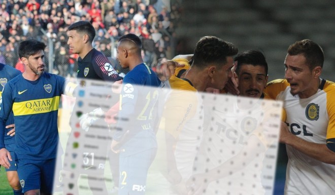 As&iacute; est&aacute; la tabla con puntero inesperado