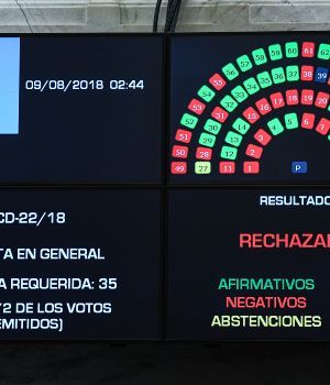 Rechazaron el proyecto para despenalizar el aborto 