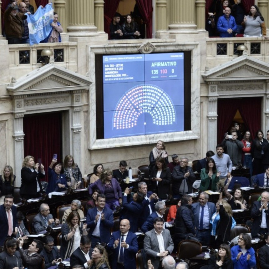 Diputados dio media sanción al proyecto que quita el impuesto a las Ganancias a más de 800 mil trabajadores