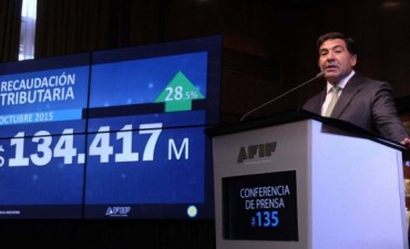 Ricardo Echegaray renunciará a la AFIP si Mauricio Macri llega a la presidencia